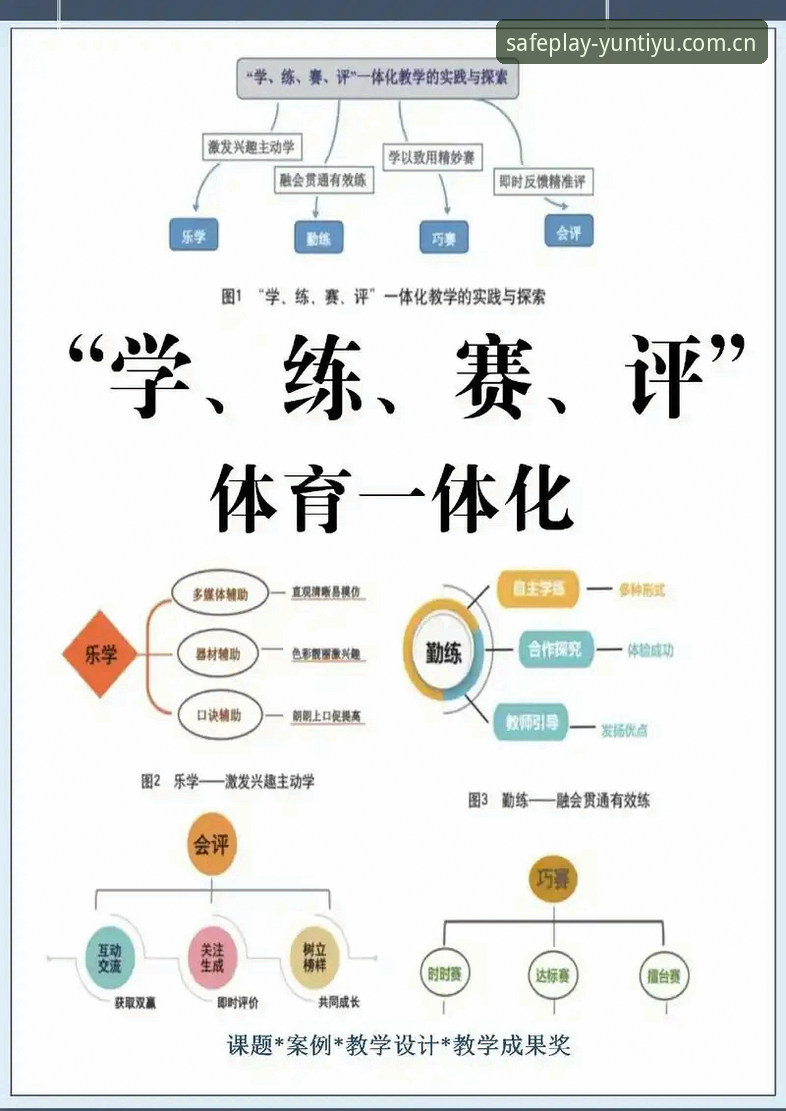 资深用户经验：云体育官网注册全流程实战评测与使用心得