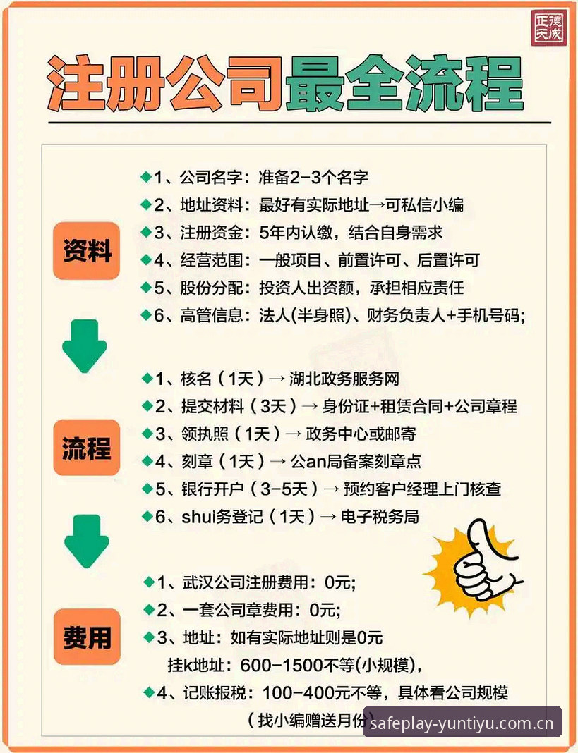 云体育官网注册 资深用户分享云体育官网注册全流程心得,避开常见陷阱的实战经验